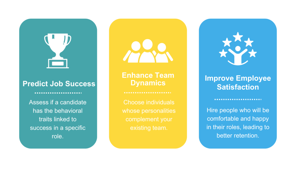 What is a Personality Test?